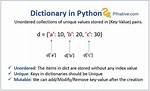 Are Dictionaries Ordered in Python 3.6+?