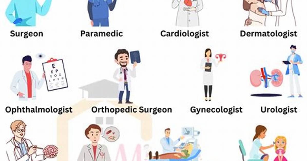 Are Drph Called Doctors?