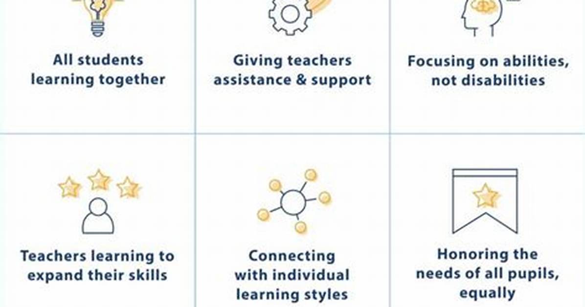 Are Educators Considered Essential?