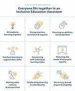 Are Educators Considered Essential?
