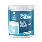 Are Effervescent Tablets Safe?