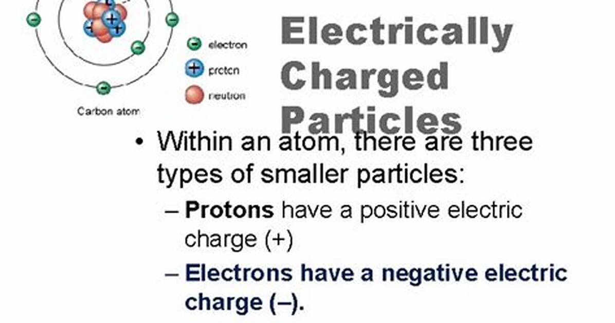 Are Electrically Charged Particles?