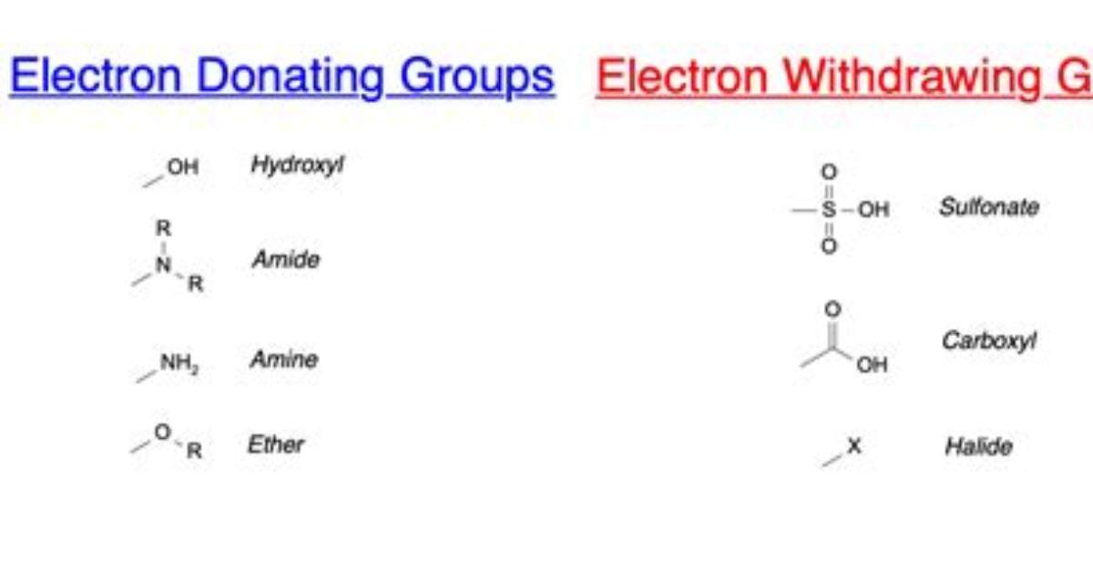 Are Electron Donating Groups?