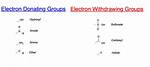 Are Electron Donating Groups?