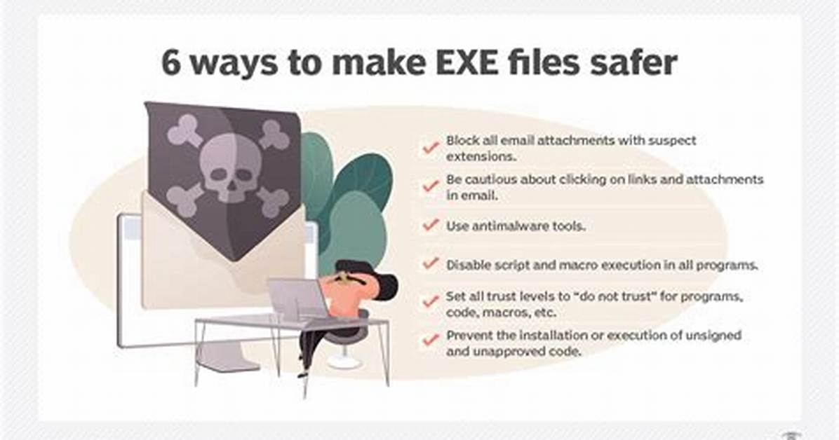 Are Executable Files Safe?