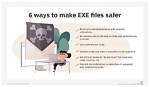Are Executable Files Safe?