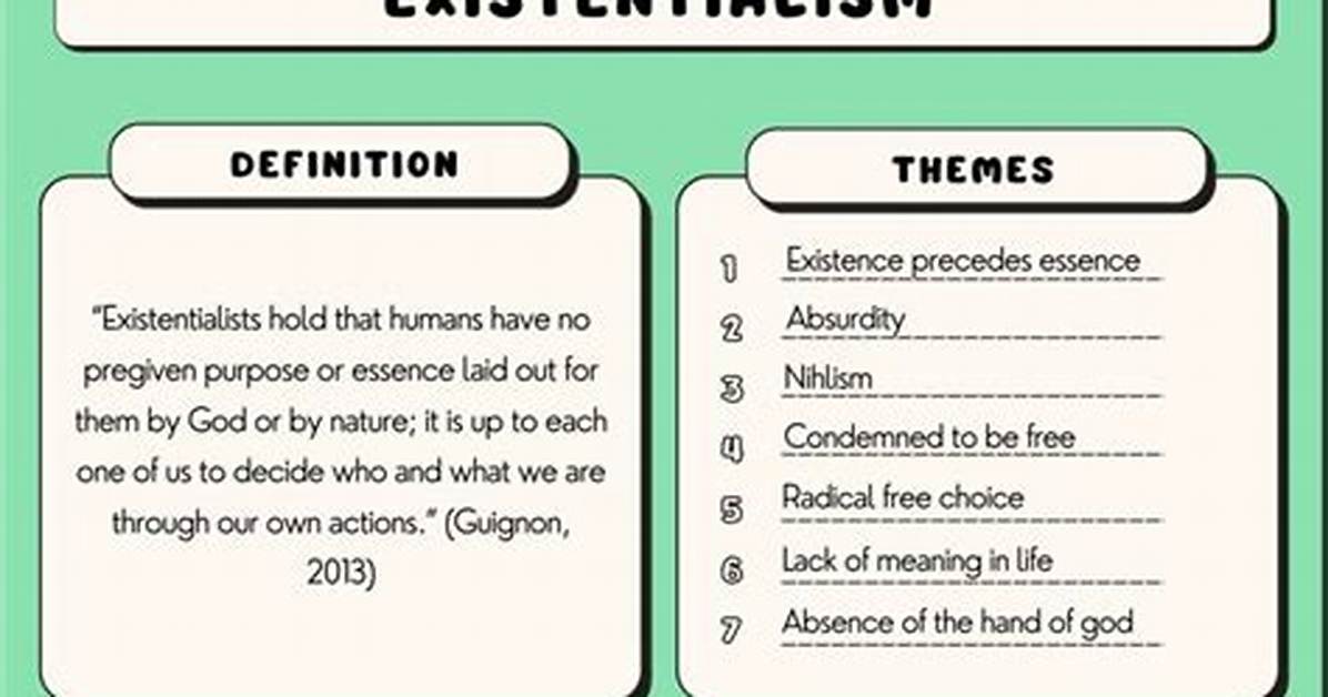 Are Existential Thoughts Normal?