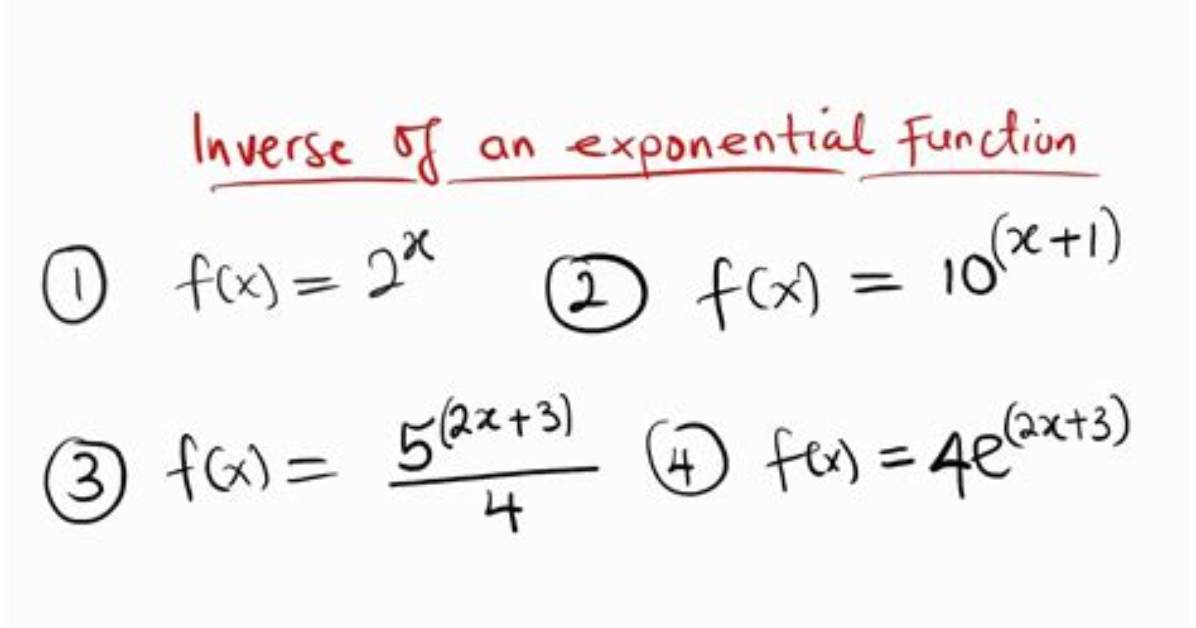 Are Exponential Function Inverse?