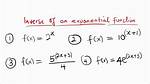 Are Exponential Function Inverse?