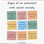 Are Extrovert and Gregarious?