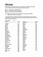 Are Fips Codes Unique?