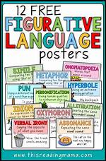 Are Flashbacks Figurative Language?