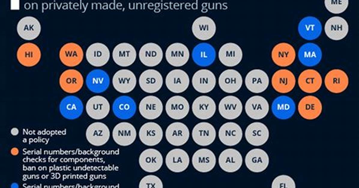 Are Ghost Guns Illegal?