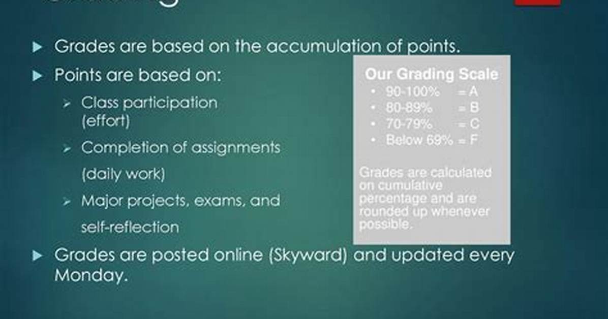 Are Grades Rounded Up