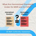 Are Harmonized Standards Mandatory?