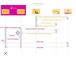 Are Hive Views Materialized?