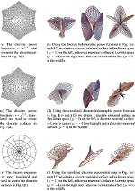 Are Holomorphic Functions Unique?