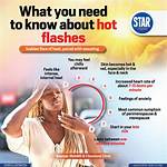 Are Hot Flashes Constant?
