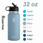 Are Hydroflasks Worth It?