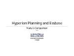 Are Hyperion and Essbase the Same?