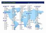 Are Icao Codes Unique
