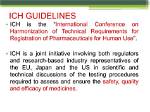 Are Ich Guidelines Mandatory? | Contextresponse. Com