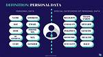 Are Initials Personal Data?