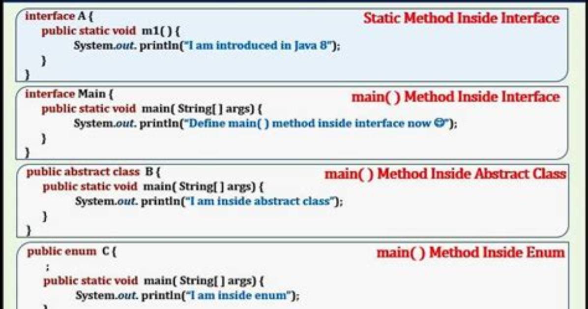 Are Interface Methods Static?