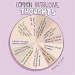 Are Intrusive Thoughts Normal?