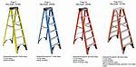 Are Ladders Color Coded?