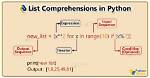 Are List Comprehensions Python?