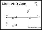 Are Logic Gates Diode?