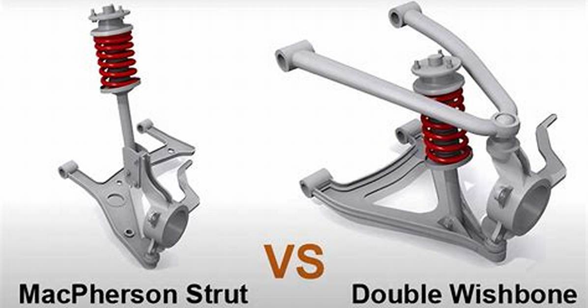 Are Macpherson Struts Good?
