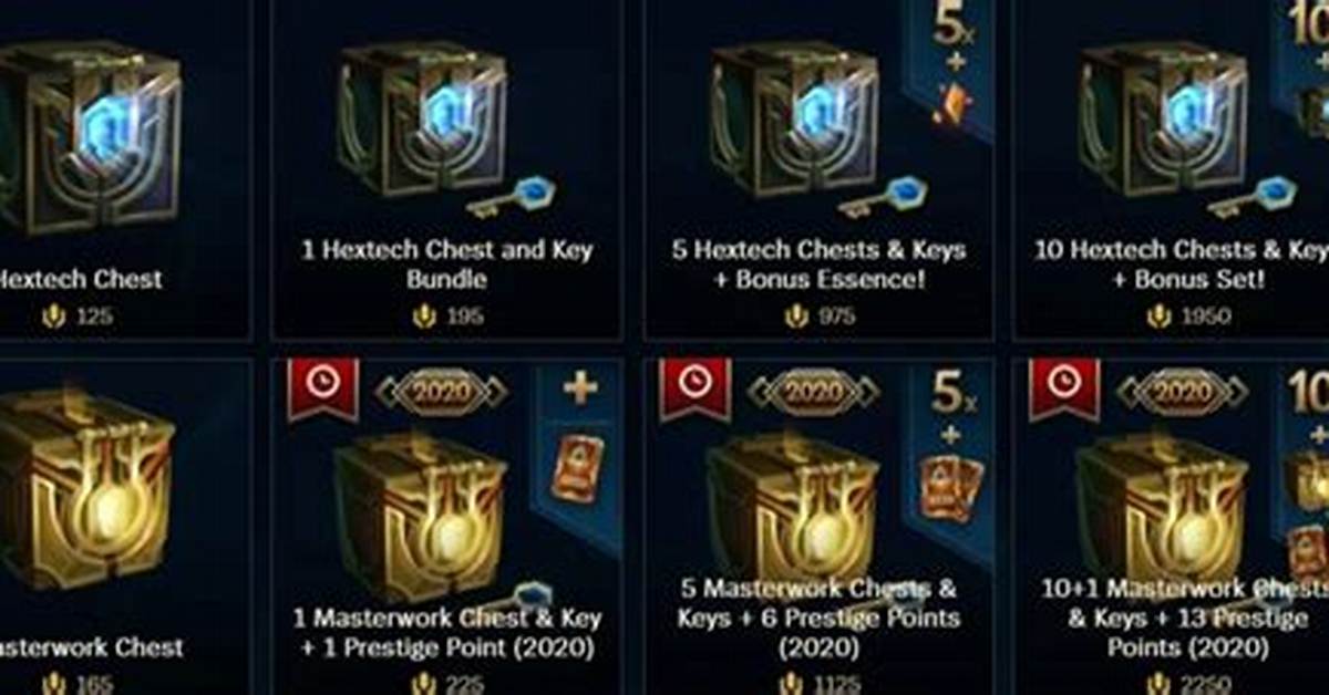 Are Masterwork Chests Better?