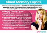 Are Memory Lapses Normal?