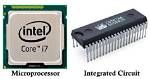 Are Microprocessors Used in?