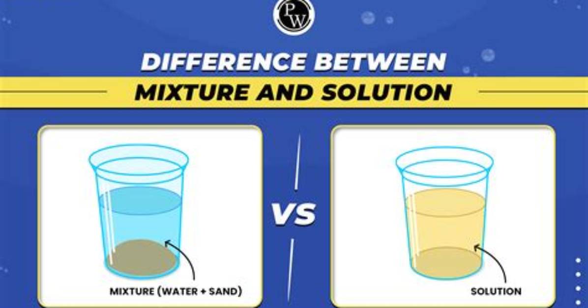 Are Mixture a Solution?