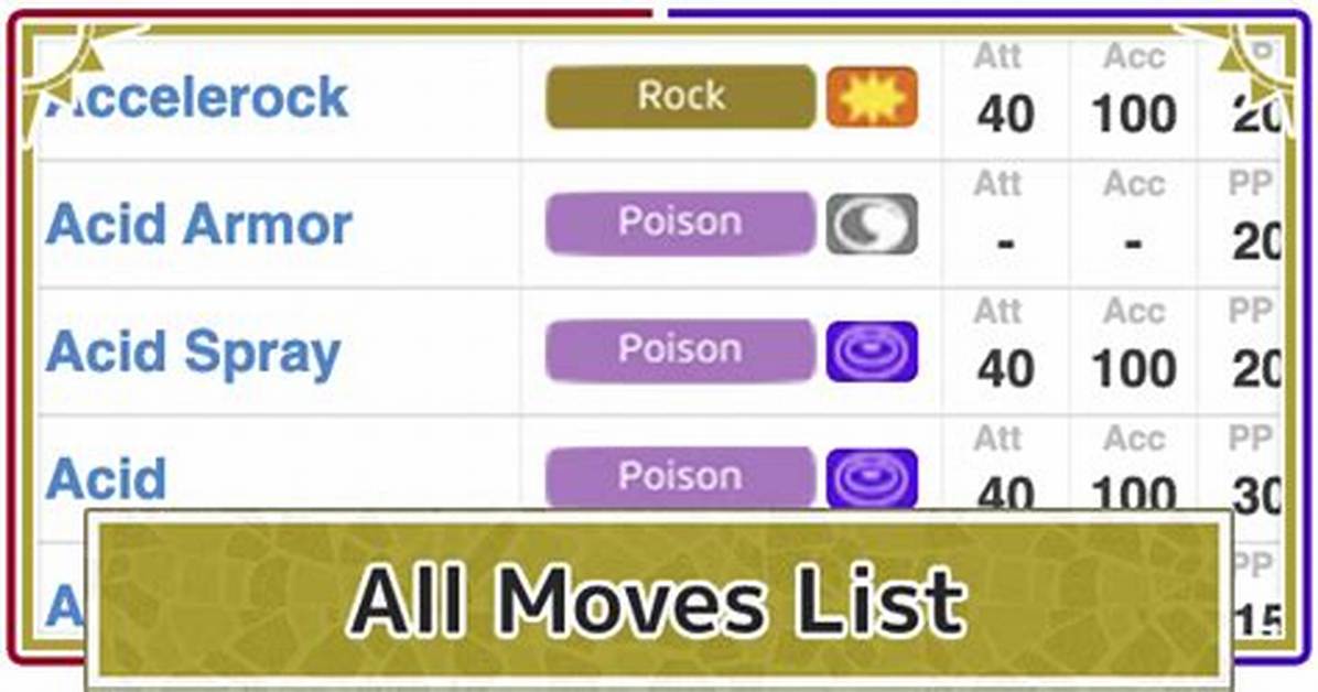 Are Moves Special Attack?