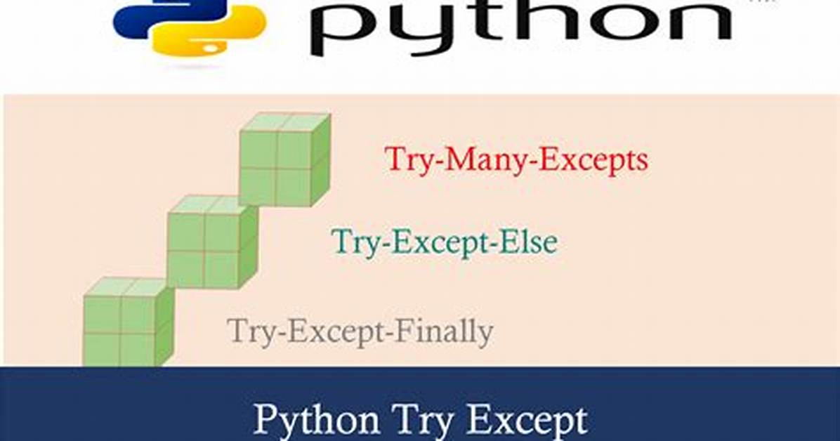 Are Nested Try/Except Blocks in Python a Good Programming Practice?