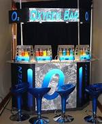 Are Oxygen Bars Profitable