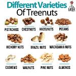 Are Peanuts Tree Nuts?