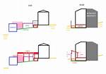 Are Pergolas Permitted Development?