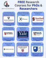 Are Phds Free?