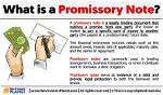 Are Promissory Notes Transferable?