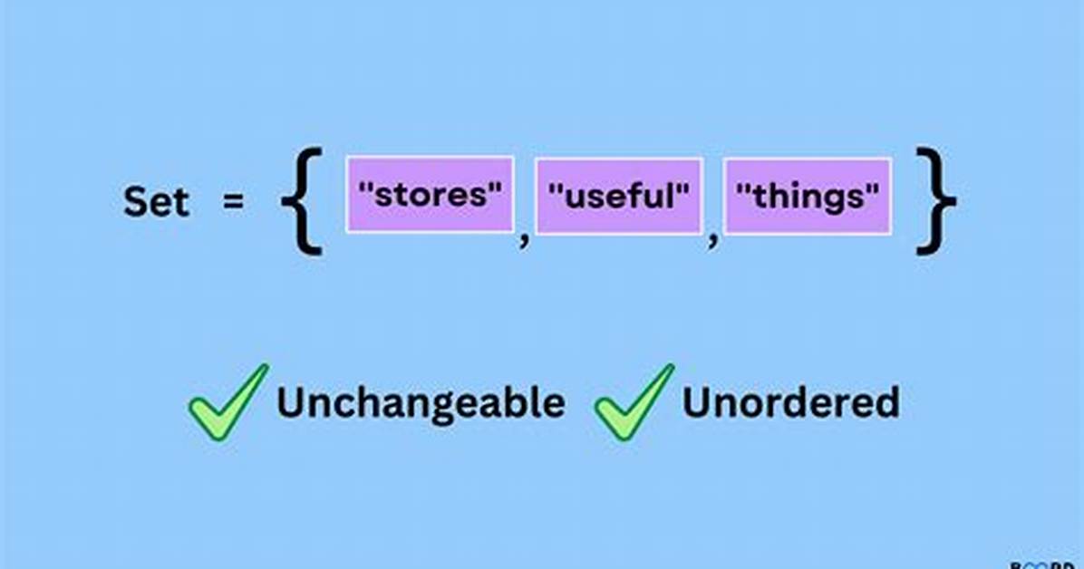 Are Python Sets Ordered?