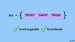 Are Python Sets Ordered?