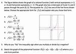 Are Rational Functions Polynomials?