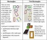 Are Rectangles Squares