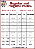 Are Regular or Irregular Verb?