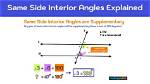 Are Same Side Interior Angles Congruent